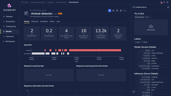 Model drift detection in Chariot