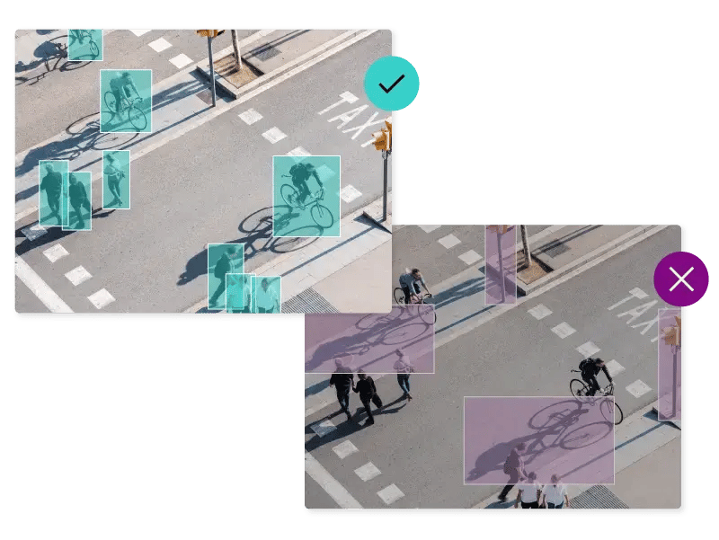 Two images comparing correct and incorrect model object detection