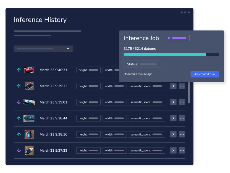 The Striveworks user interface showing a model's inference history